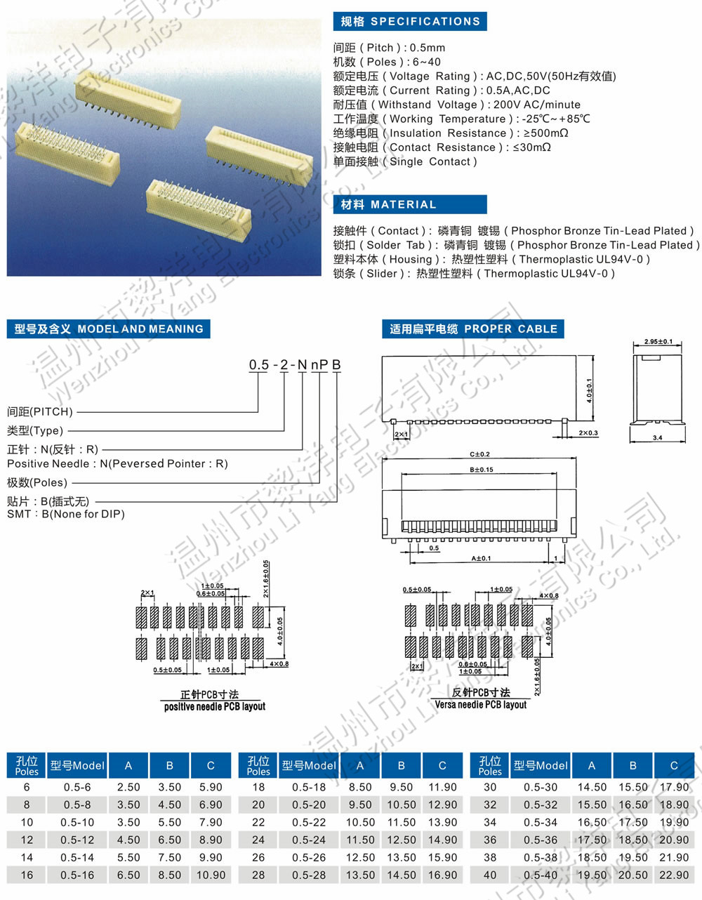 0.5MM FFC-FPC-1.jpg