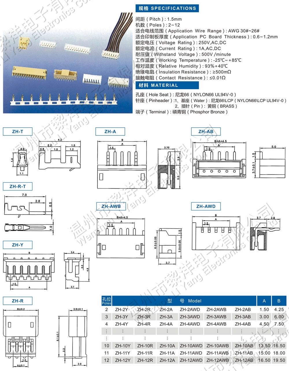 1.5MM ZH-1.jpg