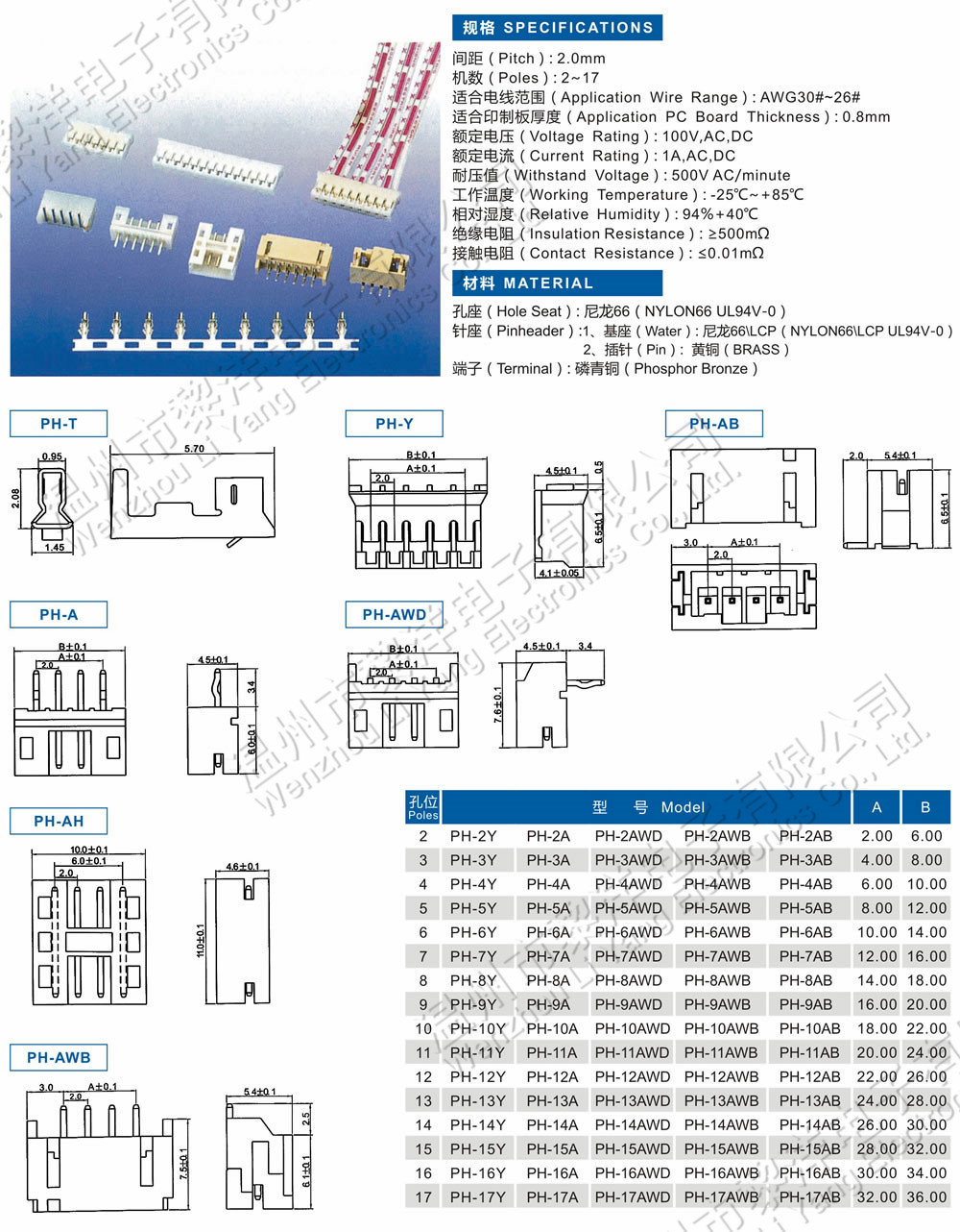 2.0MM PH-1.jpg